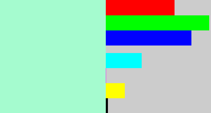 Hex color #a5fbcf - pale turquoise