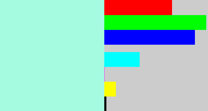 Hex color #a5fbdf - pale turquoise