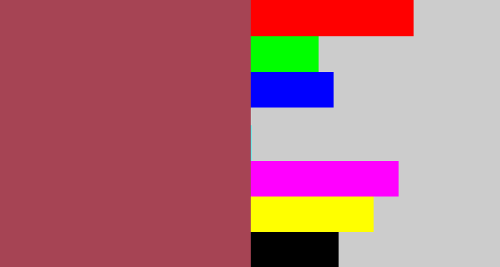 Hex color #a64454 - light maroon