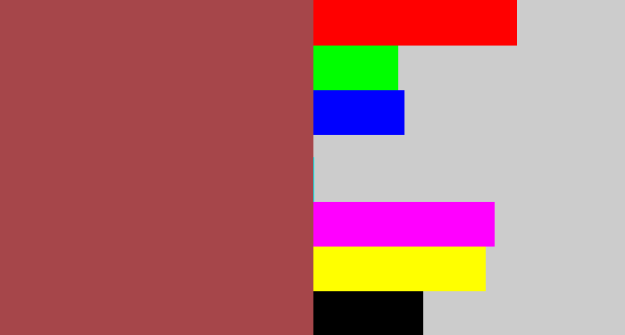 Hex color #a6464a - light maroon