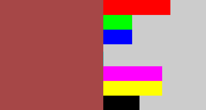 Hex color #a64747 - light maroon