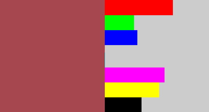 Hex color #a6474f - light maroon