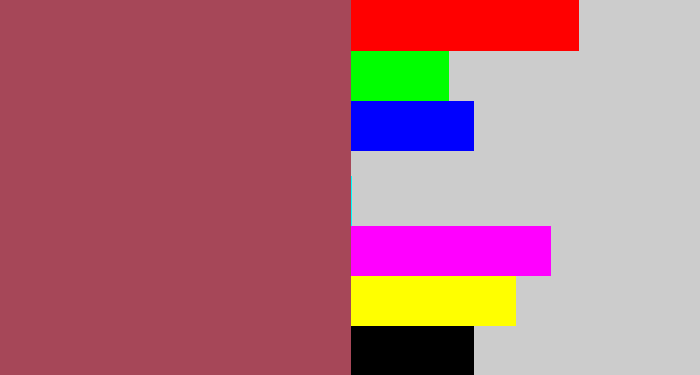 Hex color #a64758 - light maroon