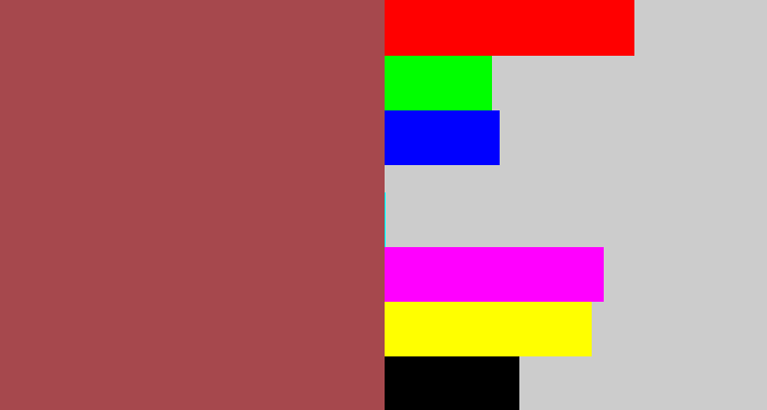 Hex color #a6484d - light maroon