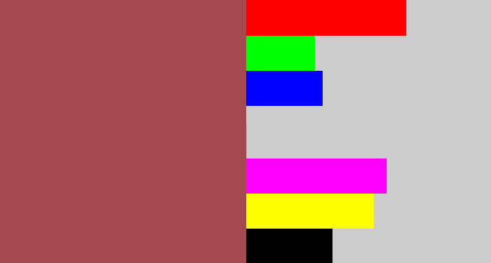 Hex color #a6484f - light maroon