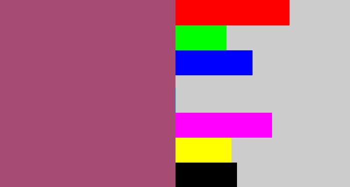 Hex color #a64b71 - light plum