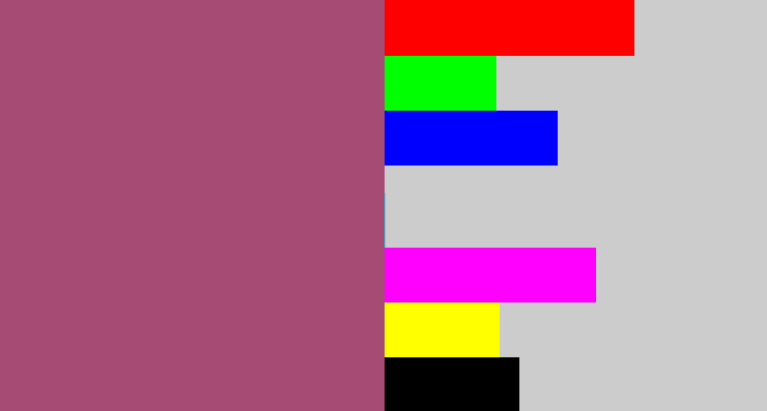 Hex color #a64b74 - light plum