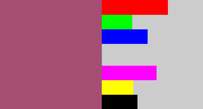 Hex color #a64d72 - light plum
