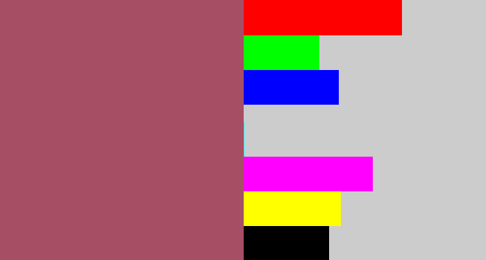 Hex color #a64e64 - light maroon