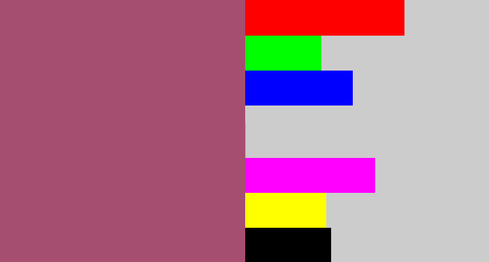 Hex color #a64e6f - light plum