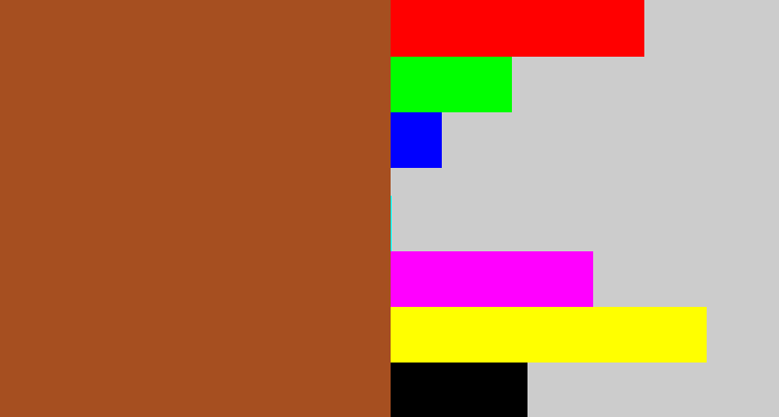 Hex color #a64f20 - sienna