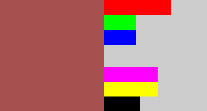 Hex color #a64f4f - light maroon