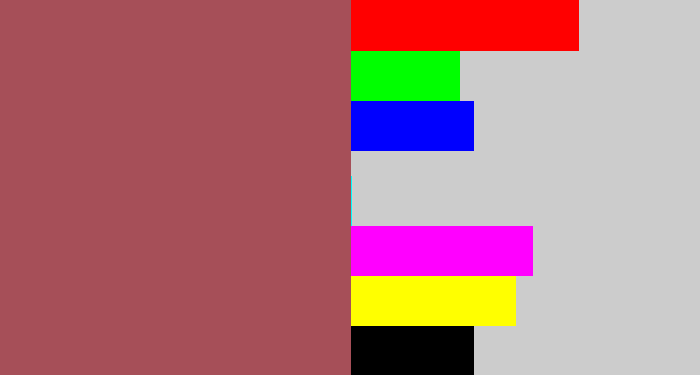 Hex color #a64f58 - light maroon