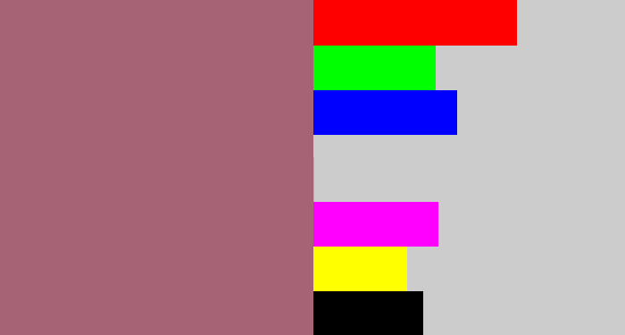 Hex color #a66375 - mauve
