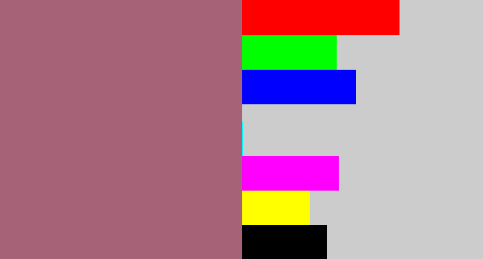 Hex color #a66378 - mauve
