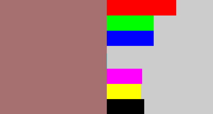 Hex color #a67071 - reddish grey