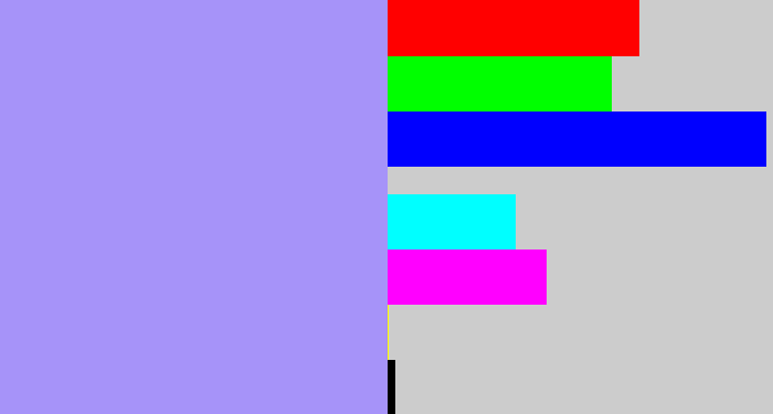Hex color #a693f9 - periwinkle blue