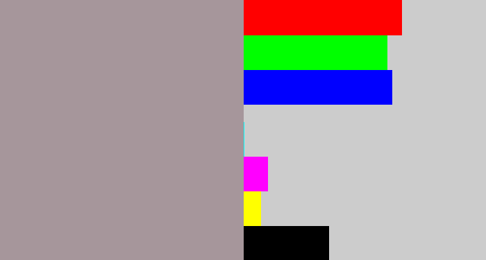 Hex color #a6969b - greyish
