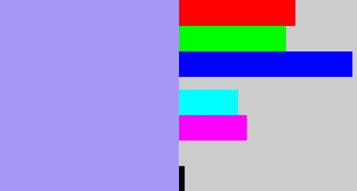 Hex color #a698f7 - periwinkle blue