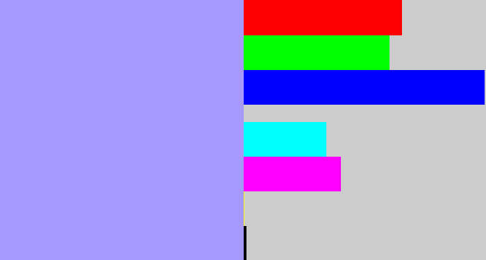 Hex color #a698fc - periwinkle blue