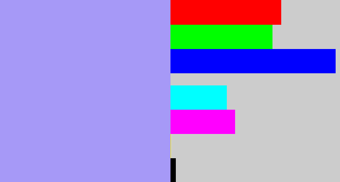 Hex color #a699f7 - periwinkle blue