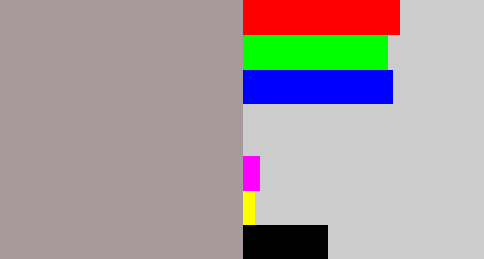 Hex color #a69a9d - greyish