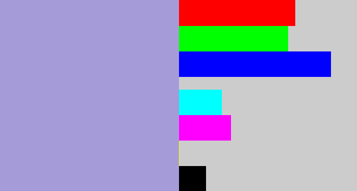 Hex color #a69bd9 - pale purple