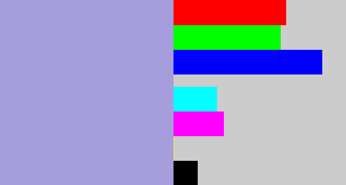 Hex color #a69ddc - pale purple