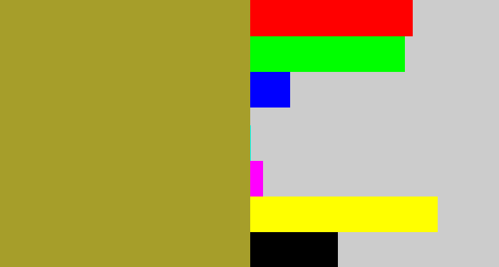 Hex color #a69e2a - vomit