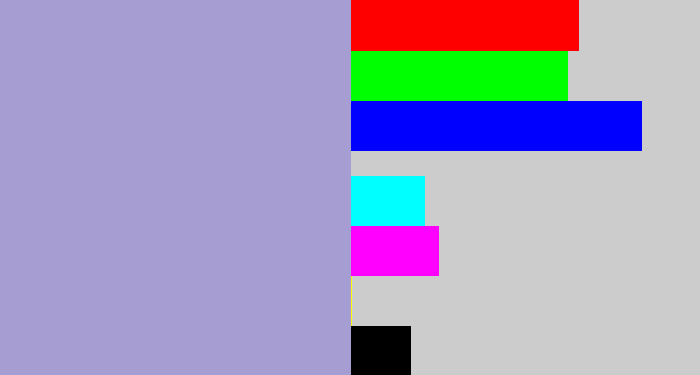 Hex color #a69ed3 - pale purple