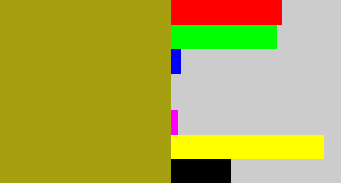Hex color #a69f10 - vomit