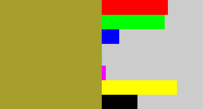 Hex color #a69f2b - vomit