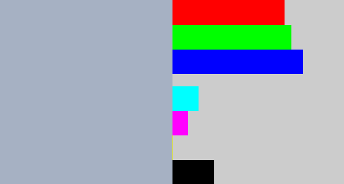 Hex color #a6b1c3 - light grey blue