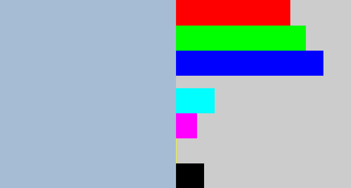 Hex color #a6bcd5 - light grey blue