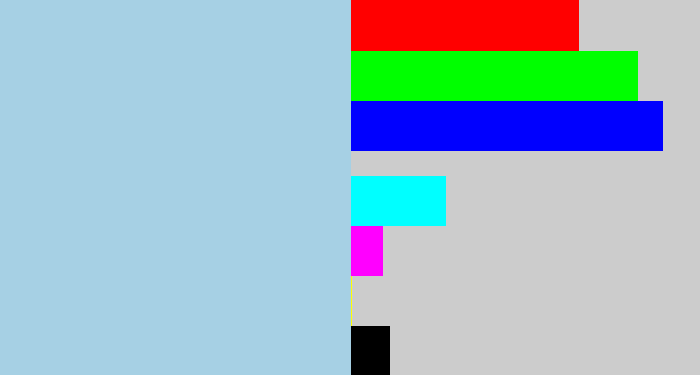 Hex color #a6d0e4 - light blue grey
