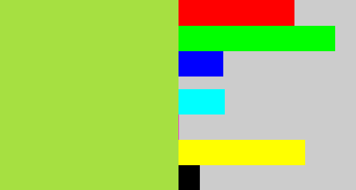 Hex color #a6e041 - kiwi