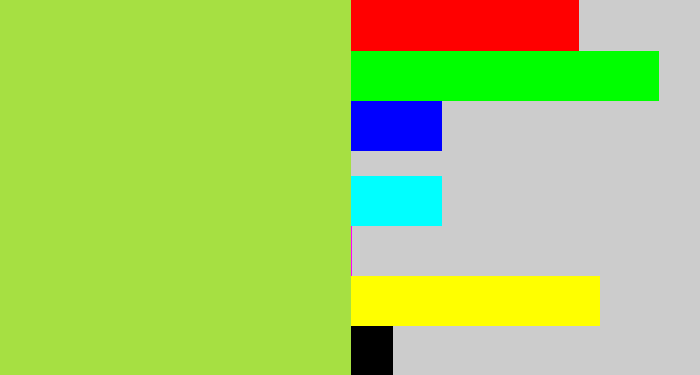 Hex color #a6e042 - kiwi