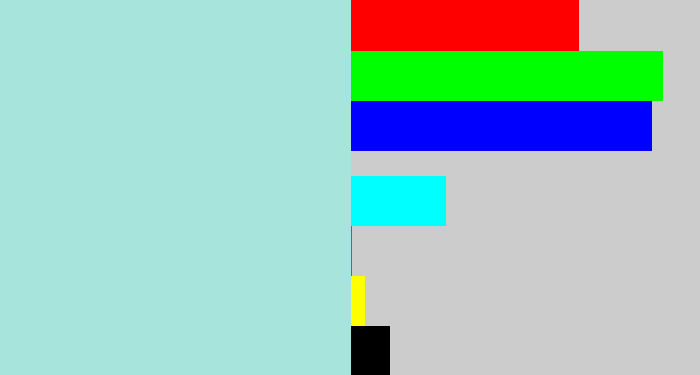 Hex color #a6e4dc - pale turquoise