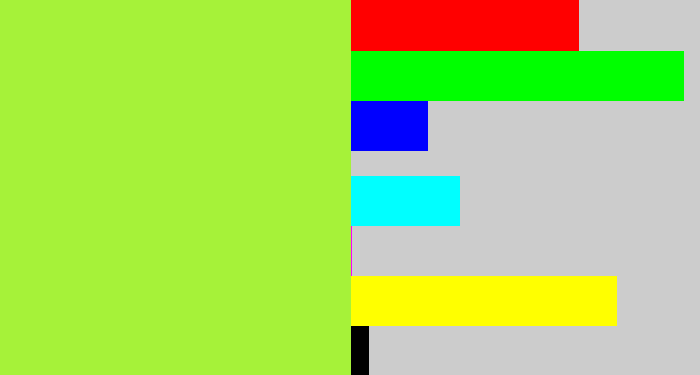 Hex color #a6f239 - kiwi