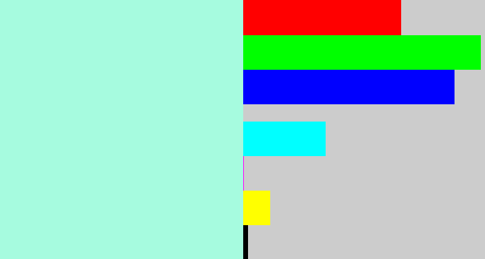 Hex color #a6fbdf - pale turquoise