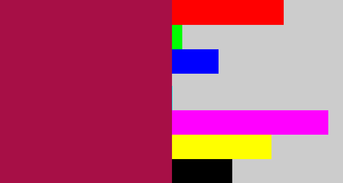 Hex color #a70f46 - rouge