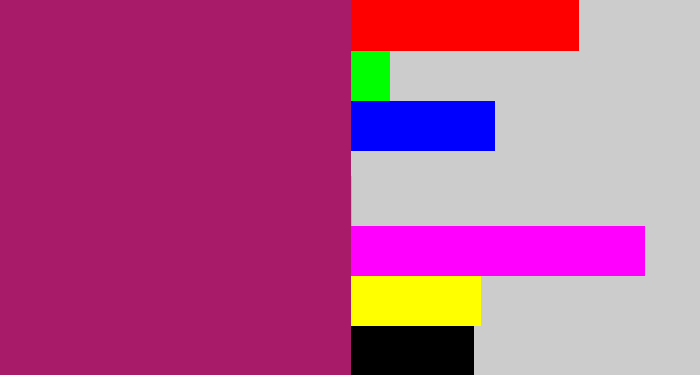 Hex color #a71b69 - dark fuchsia