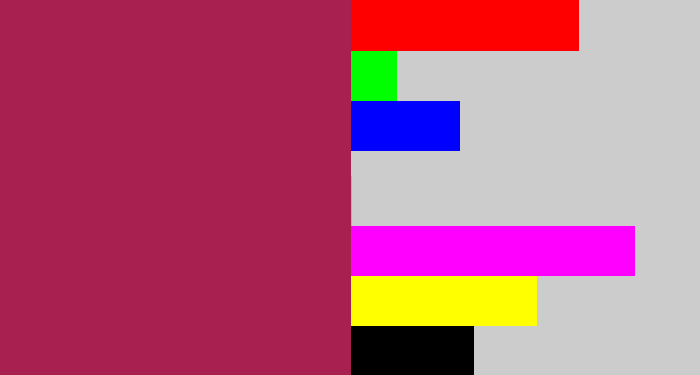 Hex color #a7204f - berry
