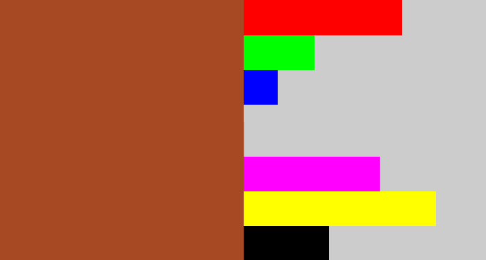 Hex color #a74a23 - sienna