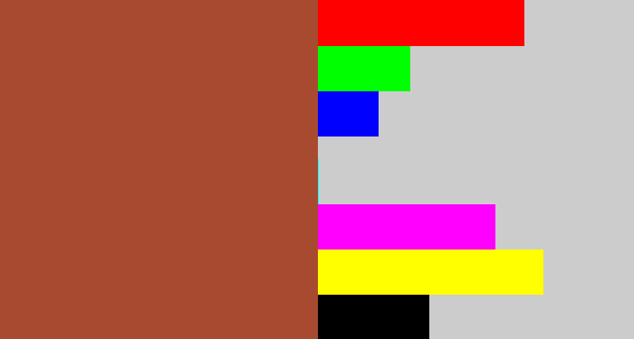 Hex color #a74a30 - sienna