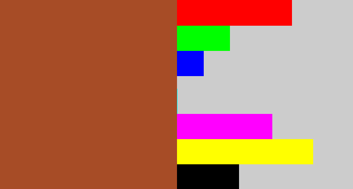 Hex color #a74c26 - sienna