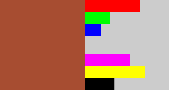 Hex color #a74d31 - sienna