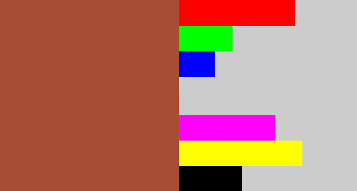 Hex color #a74d33 - sienna