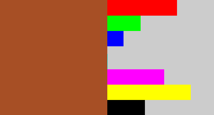 Hex color #a74f25 - sienna