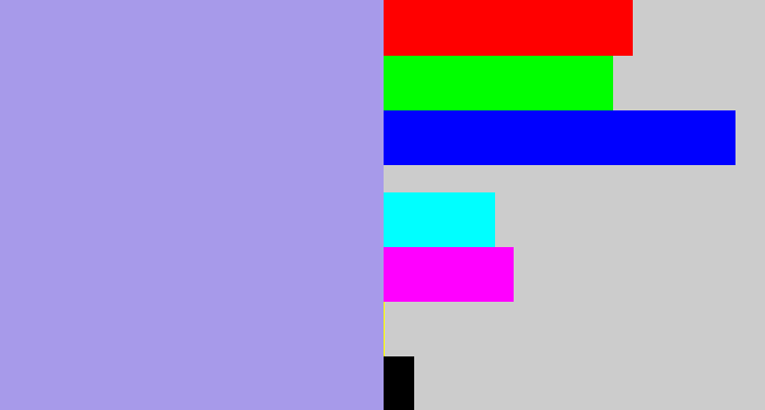 Hex color #a79aea - perrywinkle